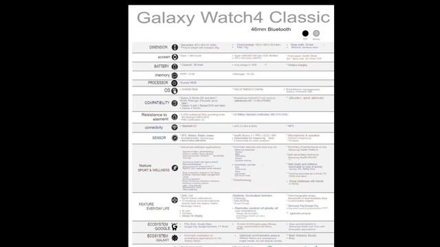 Samsung Galaxy Watch 4 Leaked Images 2021 смотреть онлайн