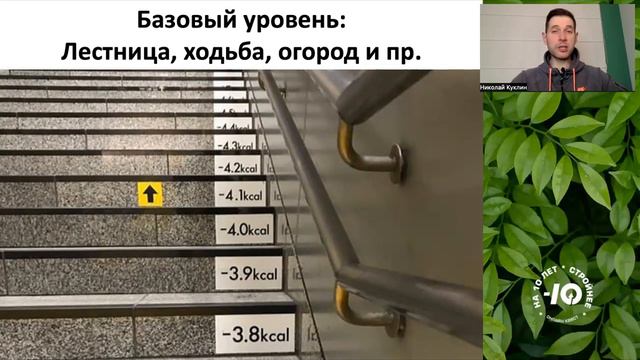 Мраморная говядина и жирные люди смотреть онлайн