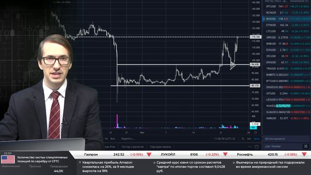 25.10.2019. Утренний обзор крипто-валютного рынка смотреть онлайн