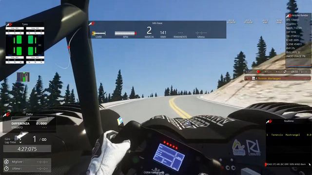 Assetto Corsa first run on Pikes Peak- Honda HPD K20 Norma MXX смотреть онлайн