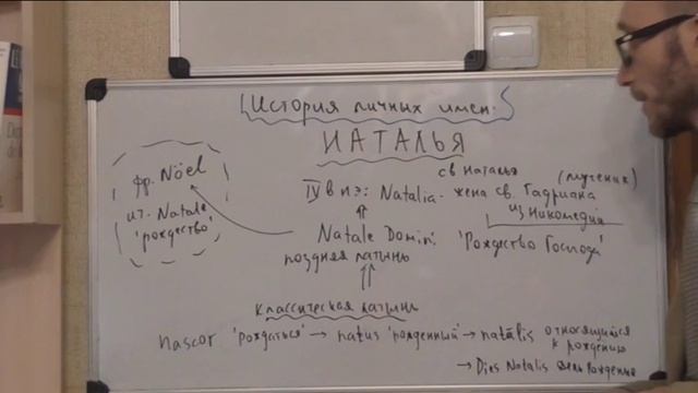 История личных имен: НАТАЛЬЯ смотреть онлайн