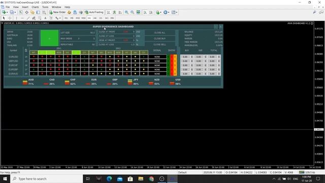 รีวิวAuto Dashboard смотреть онлайн