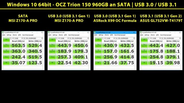 IcyBox externes 2.5" USB 3.1 (Gen 2) Alu Gehäuse IB-234-U31a - Review Test mit OCZ Trion 960GB SSD смотреть онлайн