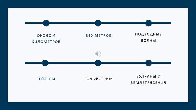 «Океаны» смотреть онлайн