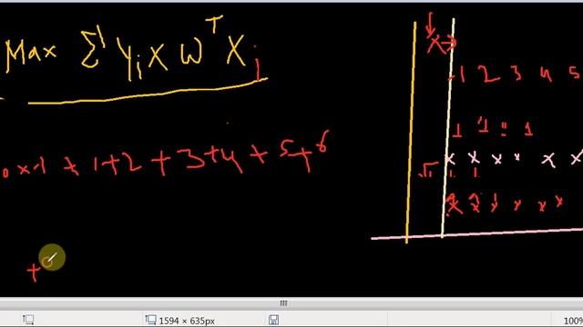 Sigmoid Function | Logistic Regression | Depth | Machine Learning | Data Science смотреть онлайн