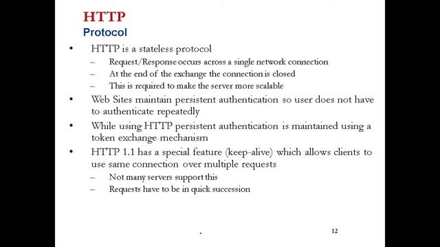SERVLETS IN JAVA TUTORIAL | LIFE CYCLE | HTTP SERVLET | SESSION TRACKING JAVA | TECH GYAN смотреть онлайн