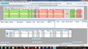 Опционы и программа QUIK.