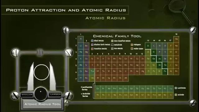 Determining the Atomic Radius смотреть онлайн