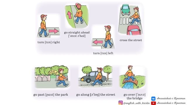 5 класс Учебник Student's Book 2 (видео 6) смотреть онлайн