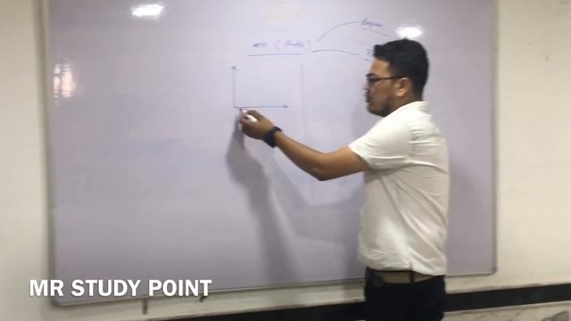 Maths For SSC GD (Trigonometry Baic) Part-1 смотреть онлайн