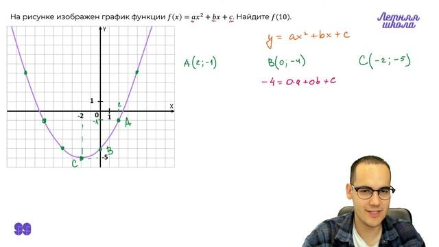 ЗАДАНИЕ 9. ГРАФИКИ ФУНКЦИЙ | МАТЕМАТИКА ЕГЭ | 99 БАЛЛОВ смотреть онлайн