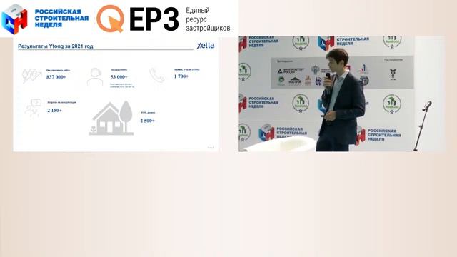 Бизнес экосистема Open Village смотреть онлайн