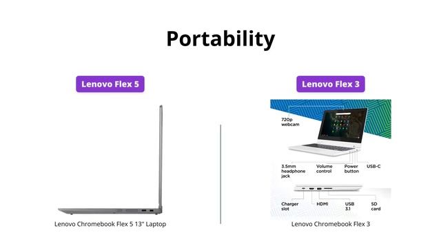 Lenovo Chromebook Flex 5 vs Flex 3 - Which is Better? смотреть онлайн