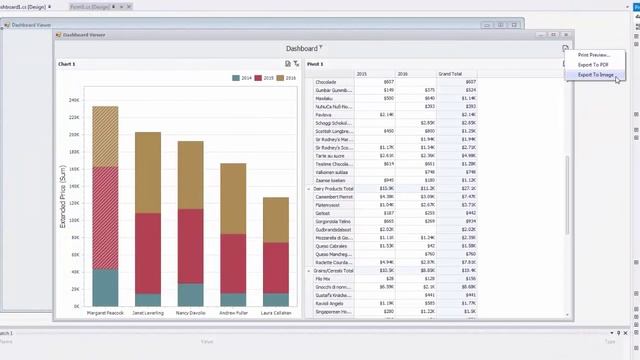 DevExpress Dashboards: Printing & Exporting смотреть онлайн