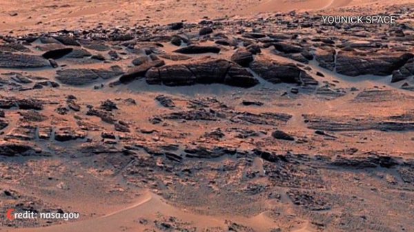 Mars Rover Recently Captured New 4k Stunning Video Footage of Mars Surface || Mars In 4k ||