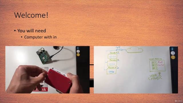 Distributed Machines, with Raspberry Pi and Docker 0XI| - learn Distributed Computing смотреть онлайн