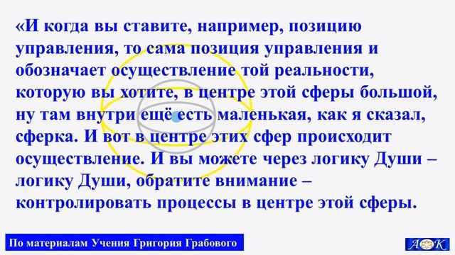 Сны, всплывающие образы прошлого и развитие технологии видения в центре двух сфер смотреть онлайн