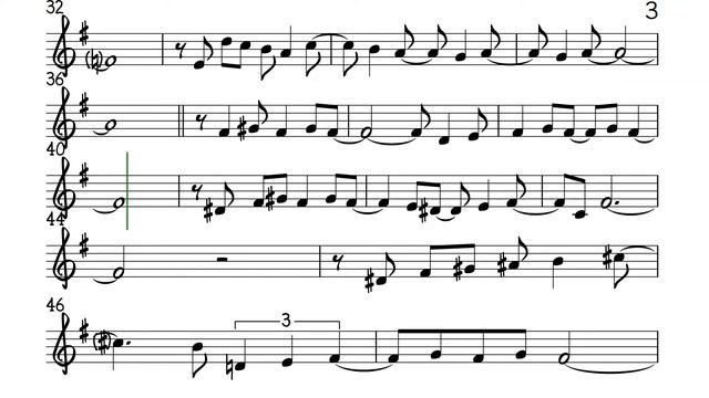 Desafinado Tenor Sax Soprano Clarinet Trumpet Sheet Music Backing Track Play Along Partitura смотреть онлайн