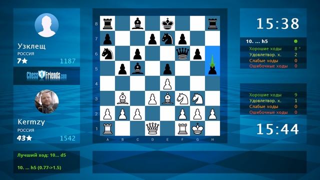 Анализ шахматной партии: Kermzy - Узклещ, 1-0 (по ChessFriends.com) смотреть онлайн