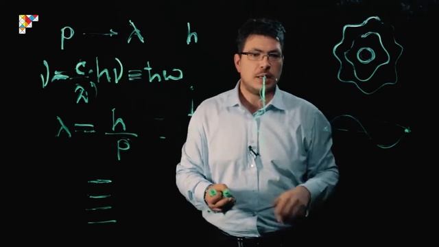 7. Начала квантовой механики. смотреть онлайн