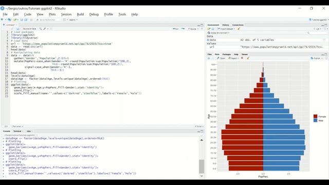 Population pyramid chart with geom_bar() | Professional dataviz with ggplot2 | R смотреть онлайн