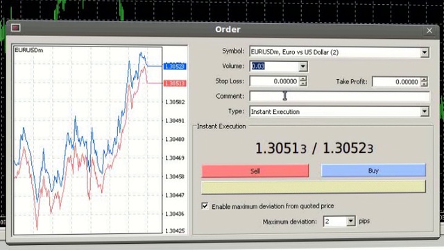 Как выставить ордер в MT4? 