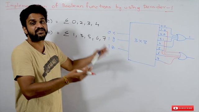 Implementation of Boolean Functions by Using Decoder 1 || Lesson 107 || Digital Electronics || смотреть онлайн