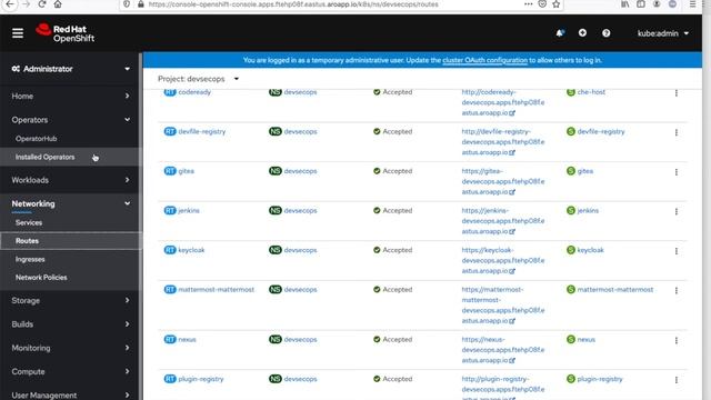 Using GitHub Actions to trigger a DevSecOps Pipeline by Ploigos on Azure Red Hat OpenShift смотреть онлайн