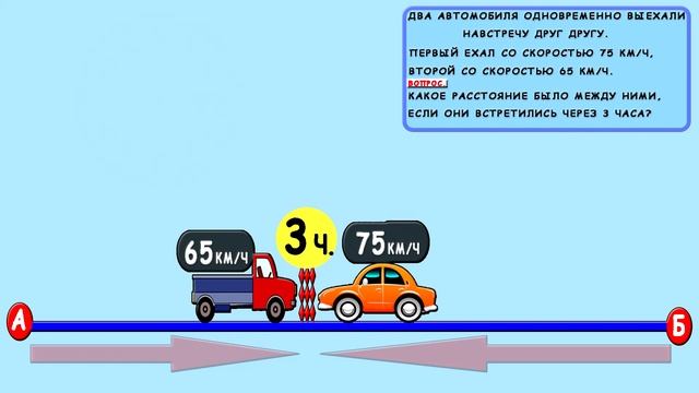 Математика 4 класс. Задача на движение. смотреть онлайн