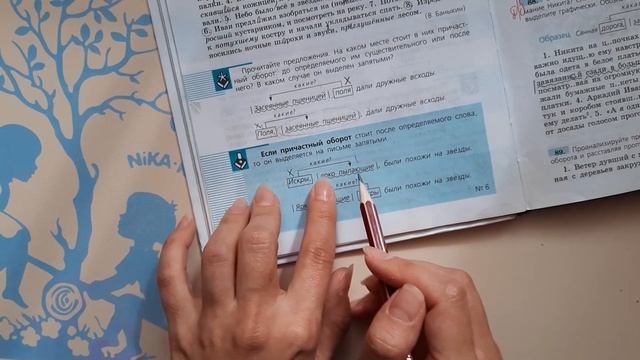 Выделение причастного оборота. 7д смотреть онлайн
