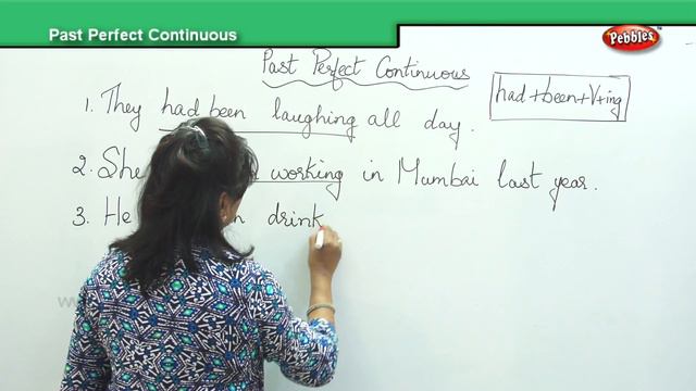 English for competitive Exams | Past Perfect Continuous | How to prepare English Section for Exams смотреть онлайн