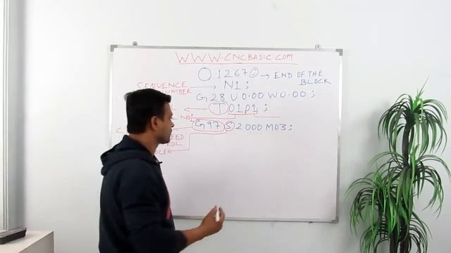 CNC How To Make Programme in Hindi|cnc programming for mechanical engineering смотреть онлайн