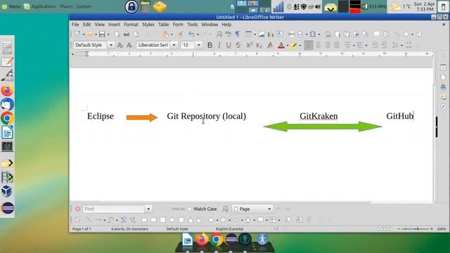 Eclipse to Github Part 1 смотреть онлайн