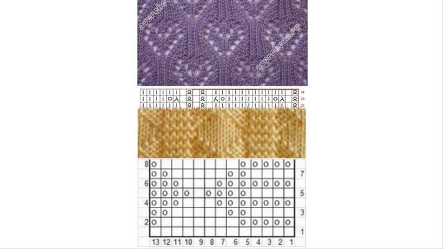 PLETENA MODA/Ажурные узоры спицами #2