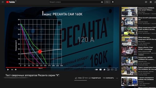 Лайфхак. Как из подручных материалов получить эксперта в сварке смотреть онлайн