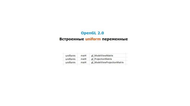 OpenGL - Урок 42 - Атрибуты и юниформ перемененные. Attribute. Uniform. смотреть онлайн