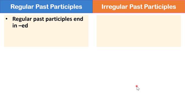 Present Perfect and Past Participle | How to Use this Verb Tense in English Grammar смотреть онлайн