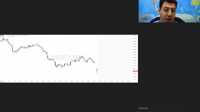 РИКОМ ТРАСТ утренний обзор рынков 2020 01 15 смотреть онлайн