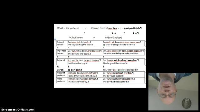 Passive voice Meindert Smid смотреть онлайн