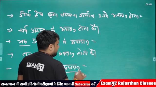 Rajasthan PSI Exam 2021 | PSI Hindi Marathon Class | 200 marks Pakke | Ganesh sir | смотреть онлайн