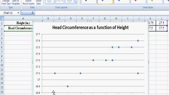 How to make a basic scatterplot in Excel 2007 смотреть онлайн
