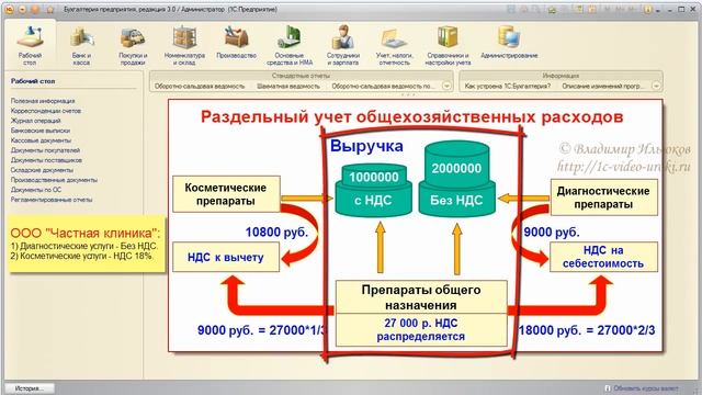 Раздельный учет НДС в 1С общехозяйственных расходов смотреть онлайн