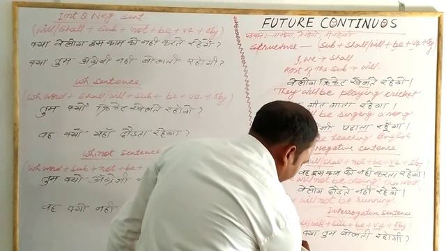 Future Continuous Tense | Future Imperfect Tense | Examples of Future Continuous Tense смотреть онлайн