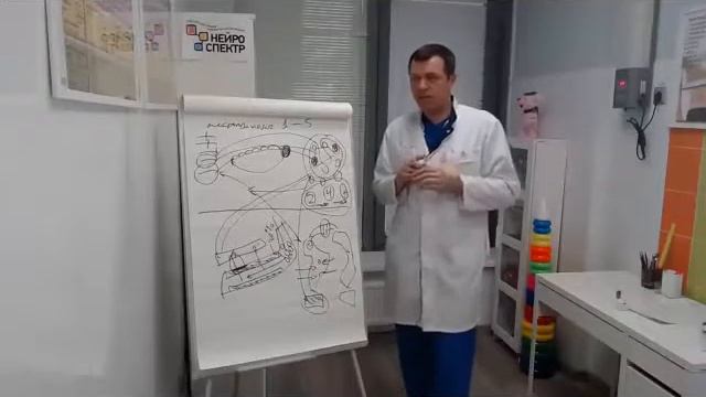 Речевые и поведенческие нарушения у детей. Как помочь? смотреть онлайн