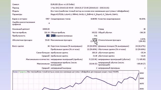 Нужно ли платное обучение Форекс? смотреть онлайн