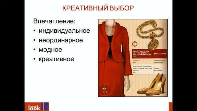 Мастер класс "Современный дресс-код для деловой женщины" смотреть онлайн