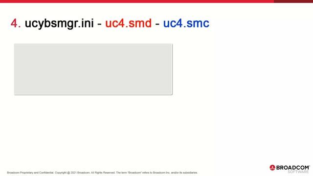 Service Manager смотреть онлайн