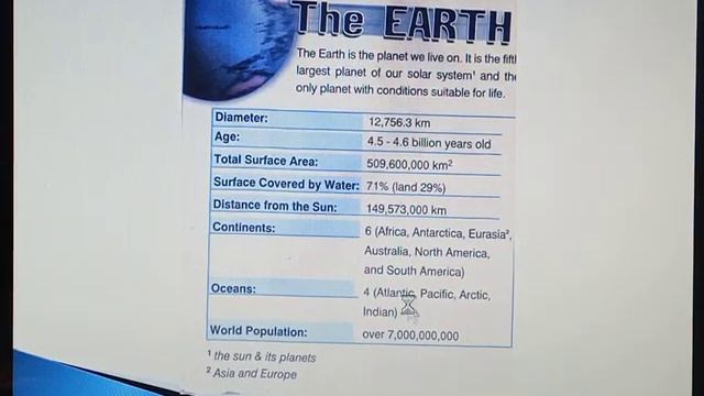 Планета Земля, 6 класс смотреть онлайн
