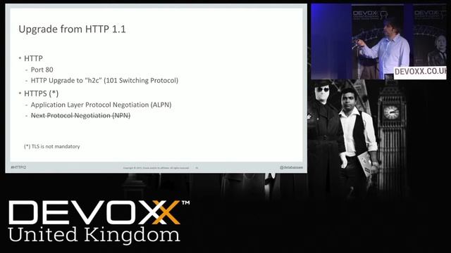 HTTP/2 comes to Java. What Servlet 4.0 means to You смотреть онлайн