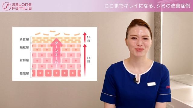 VOL.36【ここまでキレイになる、シミの改善症例】お客様の改善症例公開 смотреть онлайн